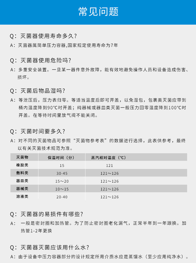 上海三申YM30B不銹鋼立式電熱蒸汽滅菌器高壓滅菌鍋醫(yī)用消毒鍋（自動補水型）