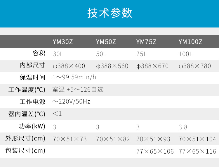 上海三申不銹鋼立式壓力蒸汽滅菌器YM100Z 定時數控 高壓滅菌鍋100升